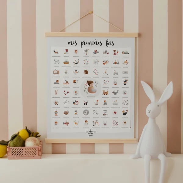 Affiche "Mes premières fois" Atelier oranger - Les Petites Dates