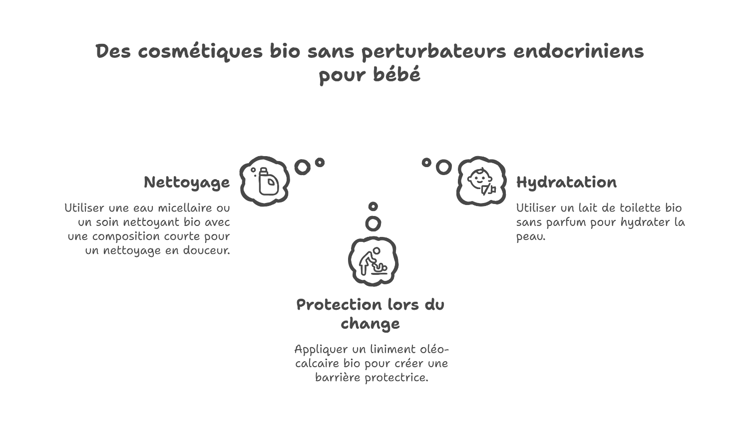 Gestes simples pour prévenir les rougeurs des fesses