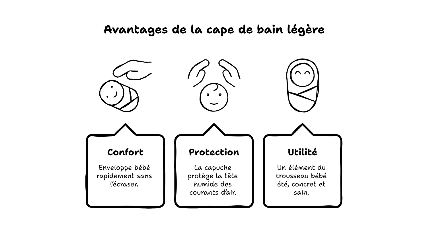 1288_cape-de-bain-bebe-legere-en-coton-bio-pour-lete Cape de bain bébé légère en coton bio pour l'été